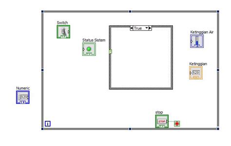 Sistem Kontrol Dan Pemrograman Membuat Simulasi Pengisian Air Pada
