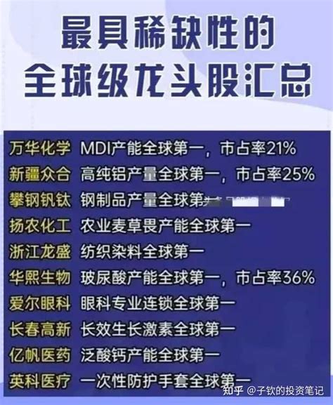 2023年下半年可以翻10倍的股有哪些？ 知乎