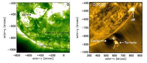 Magnetic Reconnection and Energetic Particles | Max Planck Princeton Research Center for Plasma ...