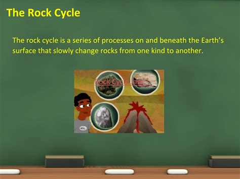 Ppt The Rock Cycle Powerpoint Presentation Free Download Id308152