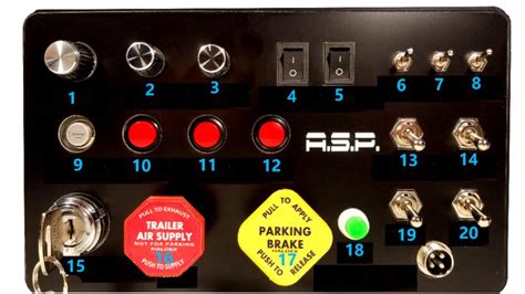 American Truck Simulator Control Panel Essentials Online Journal