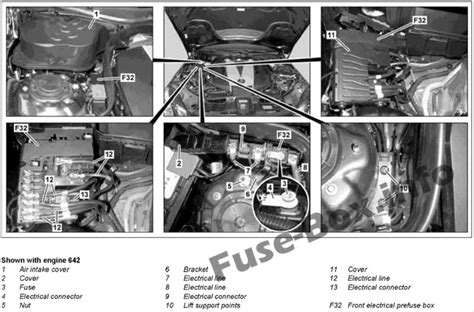 Fuse Box Diagram Mercedes Benz CLS Class W218 2011 2018