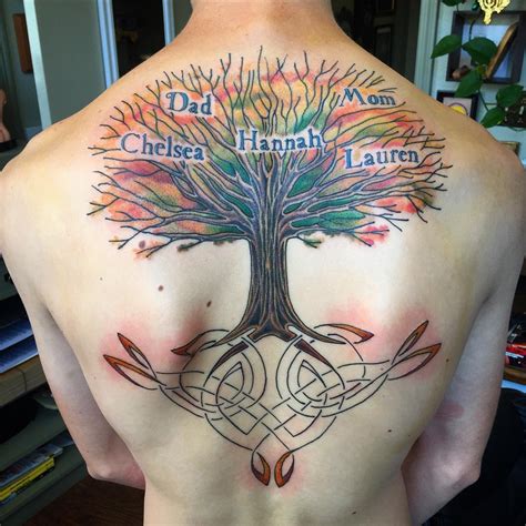 85+ Best Tree Tattoo Designs & Meanings - Family Inspired (2019)