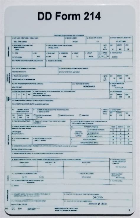 Dd Form 214 Card Keepsake Us Veteran Compensation Programs In 2023