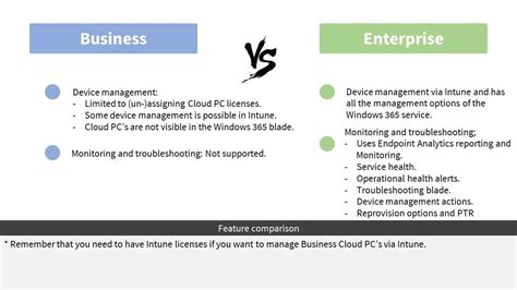 An In Depth Comparison Of Windows Business Vs Enterprise Techlab Blog