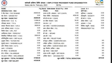 Epfo Ssa Salary In Hand Salary Structure And Pay Scale