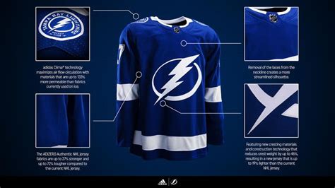 The Lightning Tweeted this out and explains all of the changes to the ...