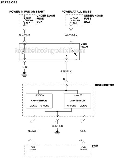 Mazda 626 Distributor Wiring Diagram Wiring Diagram