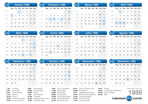 Calendário 1986