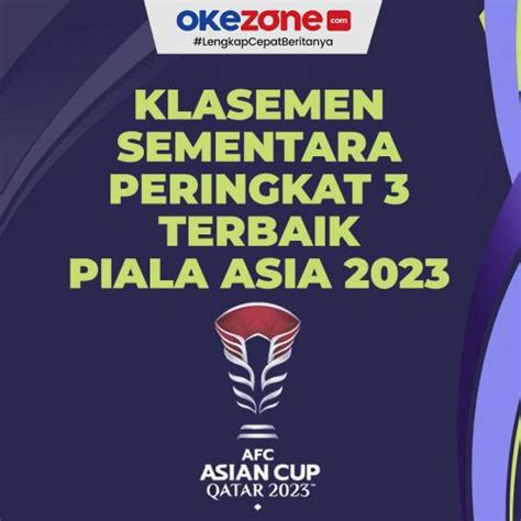 Klasemen Sementara Peringkat Terbaik Piala Asia Skuad Garuda Di