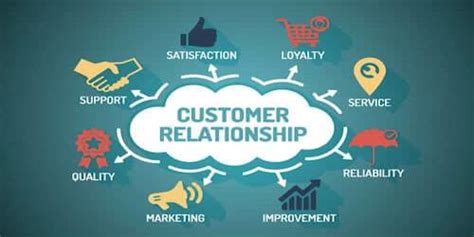 What Is Customer Relationship Management Crm Tools Off