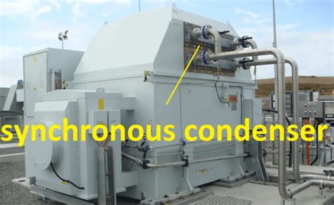 Synchronous condenser | Electrical4u