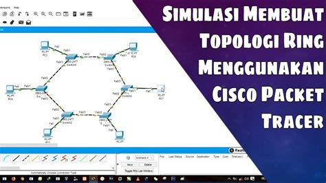 Tutorial Membuat Topologi Ring Cisco Packet Tracer Youtube