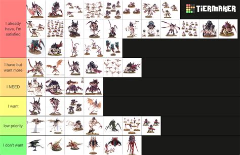 Tyranids Units 10th Edition Tier List Community Rankings TierMaker