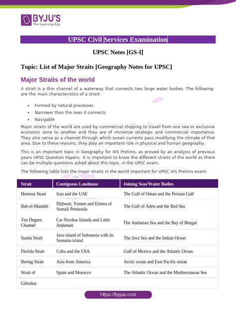 List Of Major Straits Geography Notes For Upsc Pdf
