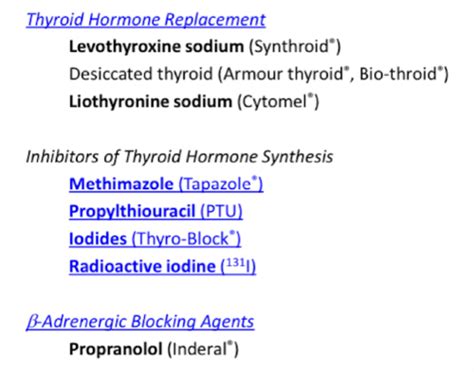 Lec 6 Thyroid Drugs Flashcards Quizlet