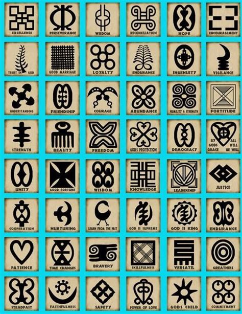 Adinkra Les Symboles Ouest Africains Evocateurs De La Sagesse Traditionnelle African Symbols