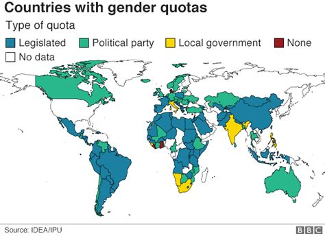 The Power Sharing Dream Where Women Rule In The World BBC News