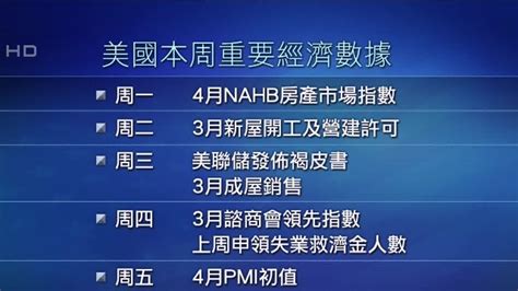 美股收盘｜美国债收益率涨 拖累美股上周续下行 凤凰网视频 凤凰网