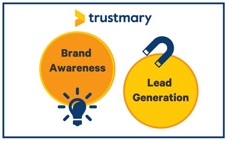 Lead Generation Vs Brand Awareness Where Should You Focus Your Efforts Trustmary Trustmary