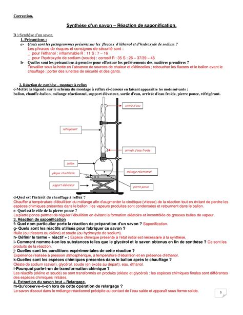 Hymne Cigarette Affiches Tp Synth Se D Un Savon Correction Sp Cialement