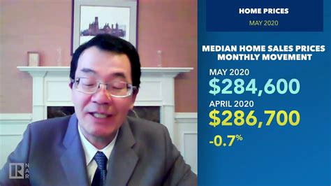 May Nar Florida Housing Market Update Youtube