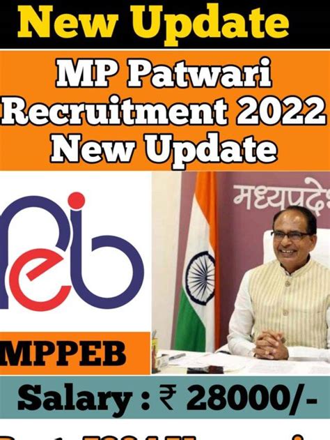 MP Patwari Vacancy 2022 New Notification 6700 Plus Vacancies एमप