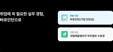 내일배움캠프