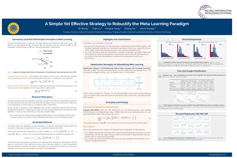 Neurips Poster A Simple Yet Effective Strategy To Robustify The Meta