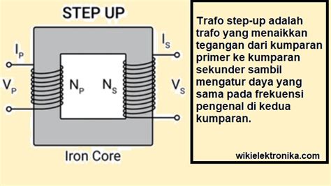 √ Perbedaan Trafo Step Up Dan Step Down Lengkap