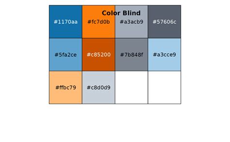 Tableau Color Palettes (discrete) — tableau_color_pal • ggthemes