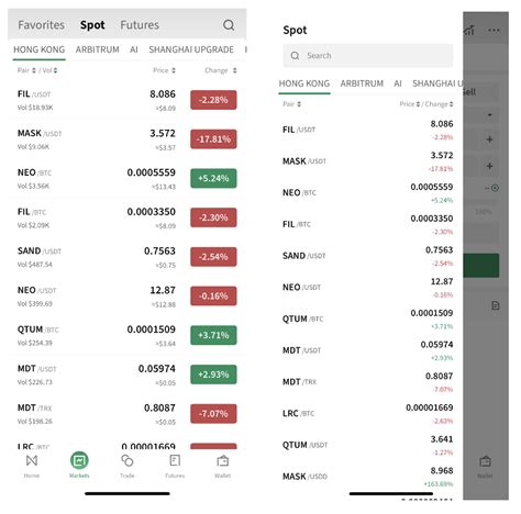 Poloniex Spot Market Launches Hong Kong, AI and Shanghai Upgrade Zones ...