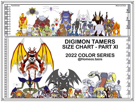 Beelzemon Evolution Chart