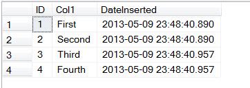 Sql Create Table Default Datetime Brokeasshome