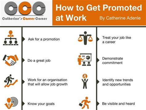 How To Get Promoted At Work Job Search Tips Learning And Development