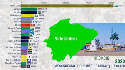 Mesorregião do Norte de Minas de 1668 a 2020 | Minas Gerais - Geografia ...