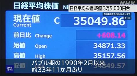 株価 終値が3万5000円台回復 約33年11か月ぶり Nhk きょうの株価