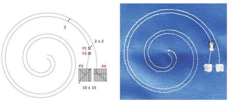 E Textiles To Promote Interdisciplinary Education Intechopen