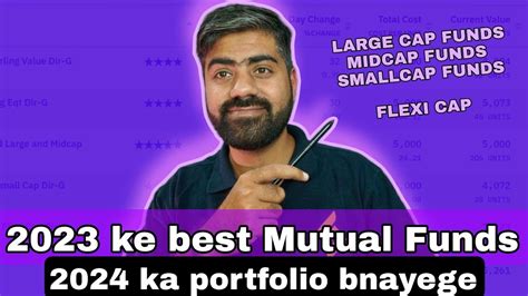 Aggressive Portfolio Ka Mai Best Mutual Funds Youtube