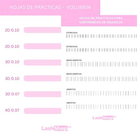 Hojas de Practicas PDF Volumen de Extensiones de Pestañas