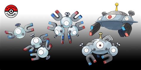 Magneton Evolution Chart