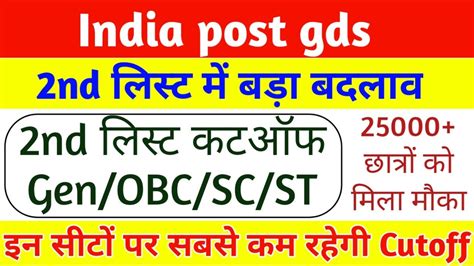 India Post Gds Result 2023 GDS 2nd Merit List 2023 Gds 2nd List