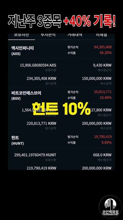 이사장의 4월 9일 실시간 계좌 공개 이 코인 반등 쏘기 시작했습니다 대폭등 전에 꼭 담으세요 Youtube