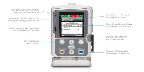 Cadd Solis Vip Ambulatory Home Infusion System Icu Medical