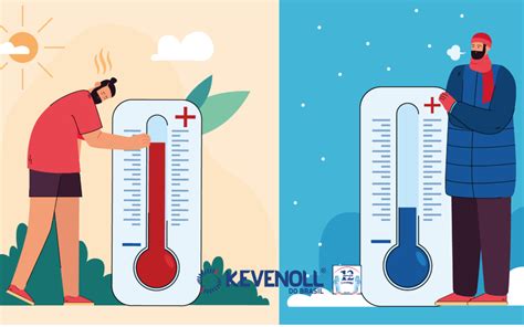 How Sudden Temperature Changes Impact Our Health