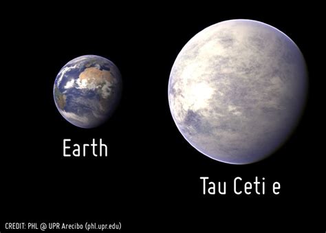 Exoplanetas Habitables Los Enigm Ticos Planetas De Tau Ceti