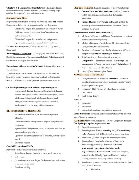 Buad Midterm Cheat Sheet Chapter Causes Of Unethical