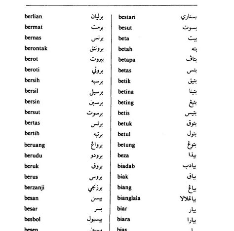 Ejaan Nama Dalam Bahasa Arab Daftar Ejaan Jawi Pearline O Kon