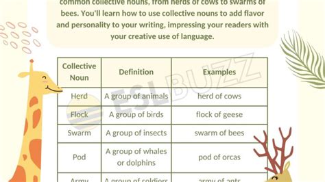 Mastering Possessive Nouns Your Ultimate Guide To Writing With Precision Eslbuzz