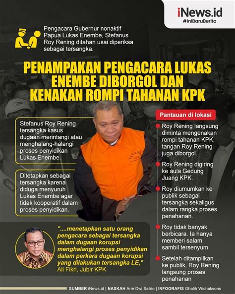 Infografis Pengacara Lukas Enembe Diborgol Dan Kenakan Rompi Tahanan KPK